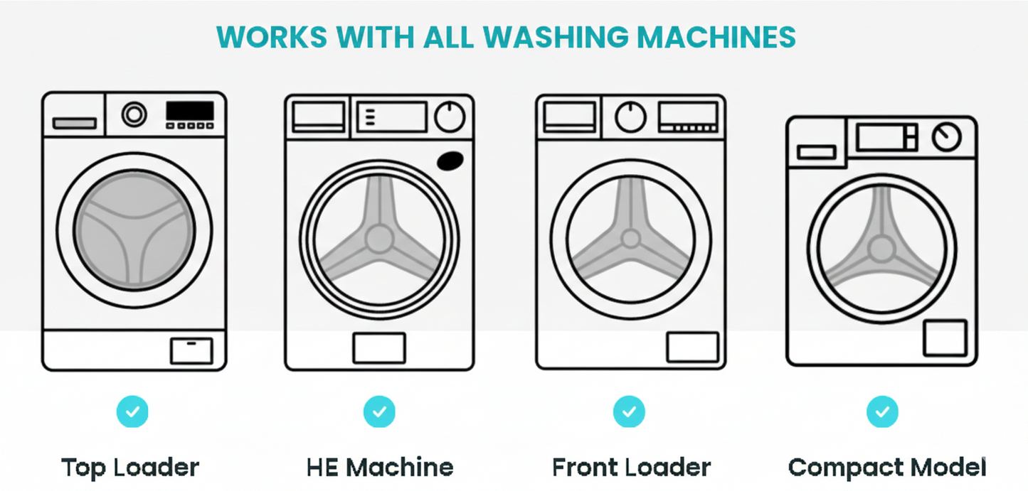 Aspen Washing Machine Cleaner™
